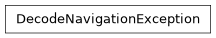 Inheritance diagram of siibra.explorer.url.DecodeNavigationException