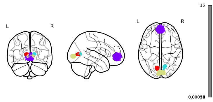 2025 paper fig3