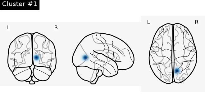 2025 paper fig3