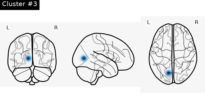 2025 paper fig3