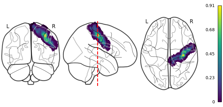 2025 paper fig5