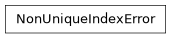 Inheritance diagram of siibra.exceptions.NonUniqueIndexError