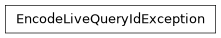 Inheritance diagram of siibra.features.feature.EncodeLiveQueryIdException
