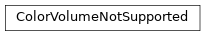 Inheritance diagram of siibra.volumes.volume.ColorVolumeNotSupported