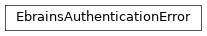 Inheritance diagram of siibra.retrieval.exceptions.EbrainsAuthenticationError