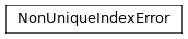 Inheritance diagram of siibra.exceptions.NonUniqueIndexError