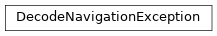 Inheritance diagram of siibra.explorer.url.DecodeNavigationException