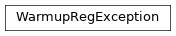 Inheritance diagram of siibra.exceptions.WarmupRegException