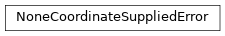 Inheritance diagram of siibra.exceptions.NoneCoordinateSuppliedError