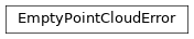 Inheritance diagram of siibra.exceptions.EmptyPointCloudError
