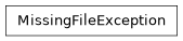 Inheritance diagram of siibra.exceptions.MissingFileException