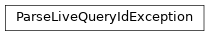 Inheritance diagram of siibra.features.feature.ParseLiveQueryIdException