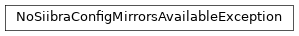 Inheritance diagram of siibra.retrieval.exceptions.NoSiibraConfigMirrorsAvailableException