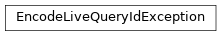 Inheritance diagram of siibra.features.feature.EncodeLiveQueryIdException