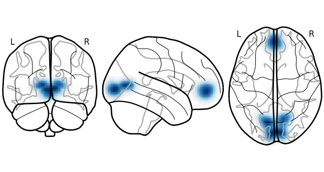 2025 paper fig3