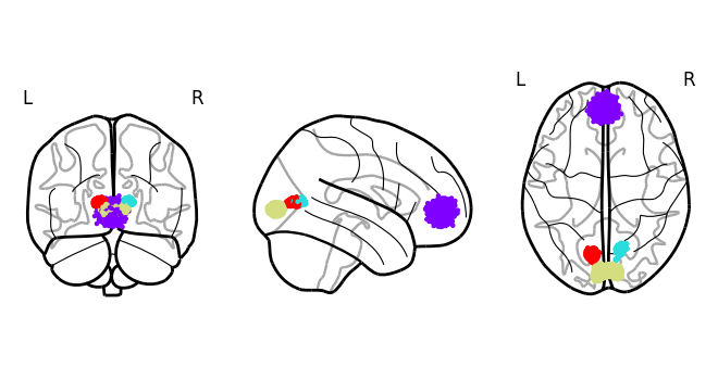 2025 paper fig3