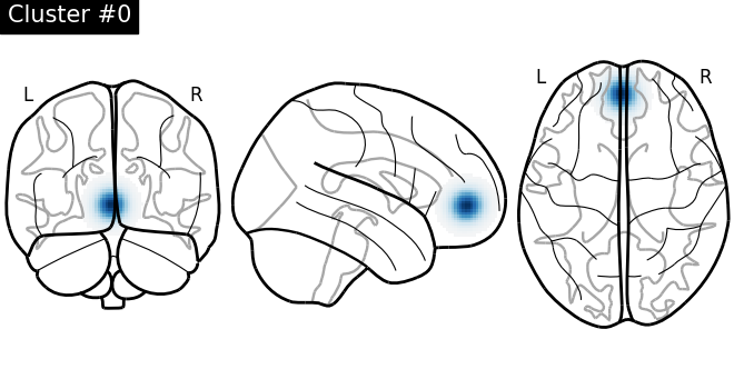 2025 paper fig3