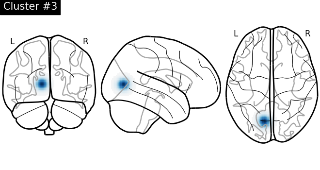 2025 paper fig3